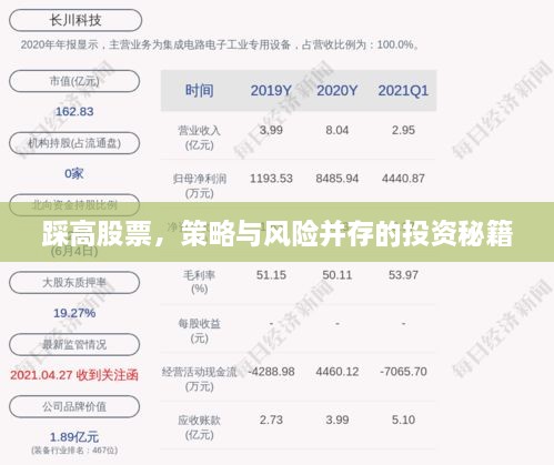 踩高股票，策略與風(fēng)險(xiǎn)并存的投資秘籍