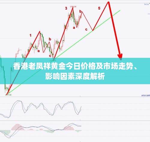 香港老鳳祥黃金今日價格及市場走勢、影響因素深度解析