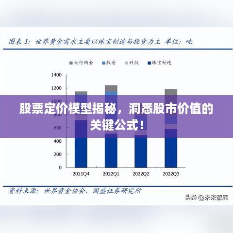 股票定價(jià)模型揭秘，洞悉股市價(jià)值的關(guān)鍵公式！