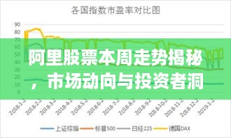 阿里股票本周走勢(shì)揭秘，市場(chǎng)動(dòng)向與投資者洞察