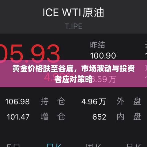 黃金價(jià)格跌至谷底，市場(chǎng)波動(dòng)與投資者應(yīng)對(duì)策略