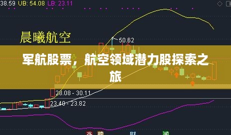 軍航股票，航空領域潛力股探索之旅