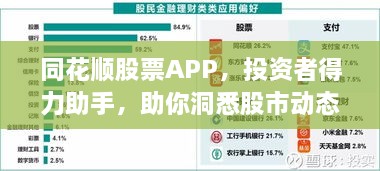 同花順股票APP，投資者得力助手，助你洞悉股市動態(tài)