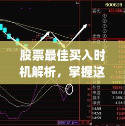 股票最佳買入時機解析，掌握這些技巧，輕松捕捉投資機會！