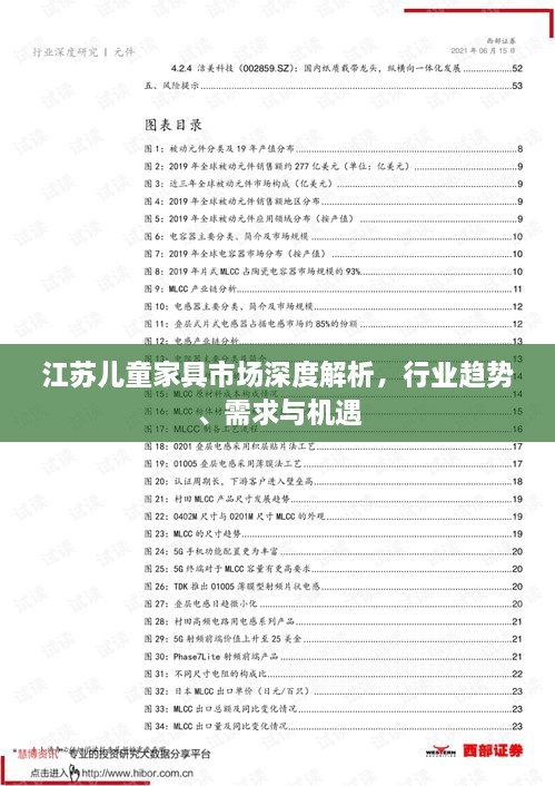 江蘇兒童家具市場深度解析，行業(yè)趨勢、需求與機(jī)遇