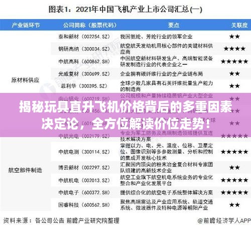 揭秘玩具直升飛機(jī)價(jià)格背后的多重因素決定論，全方位解讀價(jià)位走勢(shì)！