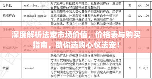 深度解析法寵市場價值，價格表與購買指南，助你選購心儀法寵！