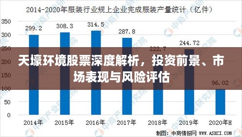 天壕環(huán)境股票深度解析，投資前景、市場(chǎng)表現(xiàn)與風(fēng)險(xiǎn)評(píng)估