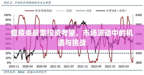 瘟疫類股票投資考量，市場波動中的機(jī)遇與挑戰(zhàn)