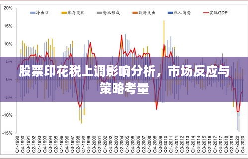 股票印花稅上調(diào)影響分析，市場反應與策略考量