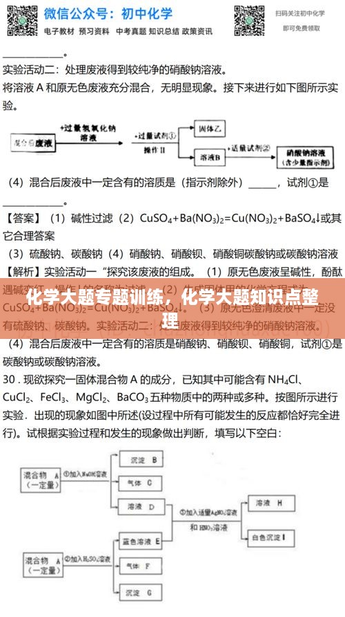 化學(xué)大題專題訓(xùn)練，化學(xué)大題知識(shí)點(diǎn)整理 