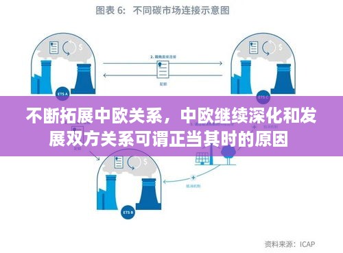 不斷拓展中歐關系，中歐繼續(xù)深化和發(fā)展雙方關系可謂正當其時的原因 