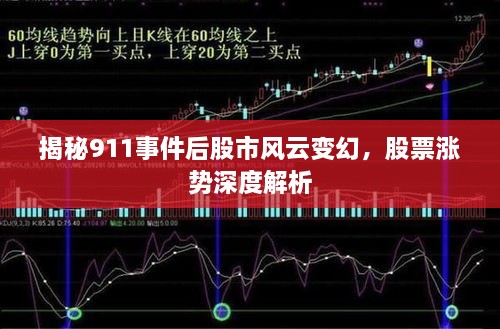 揭秘911事件后股市風云變幻，股票漲勢深度解析