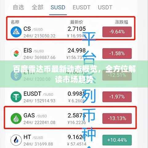 百度雷達幣最新動態(tài)概覽，全方位解讀市場趨勢