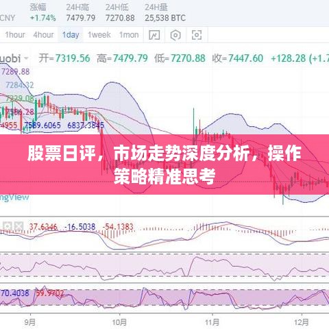 股票日評，市場走勢深度分析，操作策略精準(zhǔn)思考