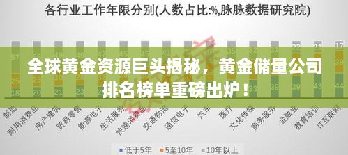 全球黃金資源巨頭揭秘，黃金儲量公司排名榜單重磅出爐！