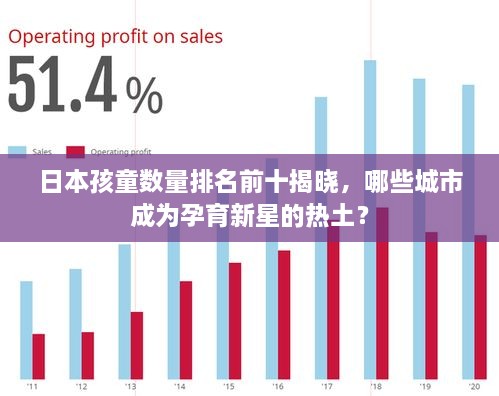 日本孩童數(shù)量排名前十揭曉，哪些城市成為孕育新星的熱土？