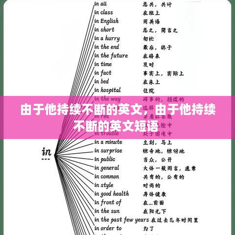 由于他持續(xù)不斷的英文，由于他持續(xù)不斷的英文短語 