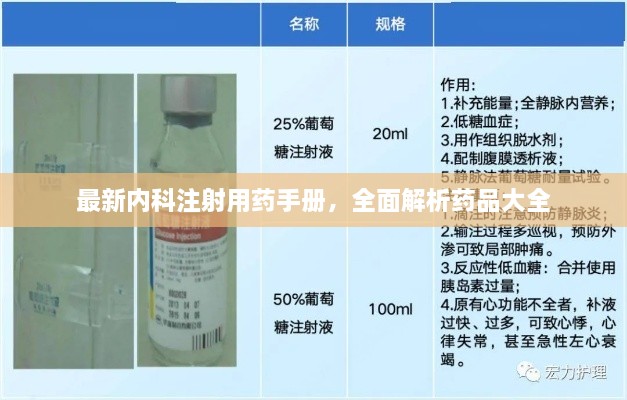 最新內(nèi)科注射用藥手冊，全面解析藥品大全