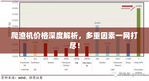 爬渣機(jī)價(jià)格深度解析，多重因素一網(wǎng)打盡！