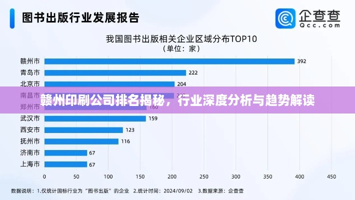 贛州印刷公司排名揭秘，行業(yè)深度分析與趨勢解讀