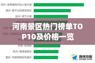 河南景區(qū)熱門榜單TOP10及價格一覽