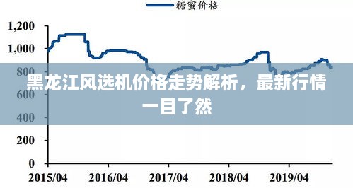 黑龍江風(fēng)選機(jī)價(jià)格走勢解析，最新行情一目了然