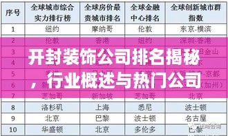 開封裝飾公司排名揭秘，行業(yè)概述與熱門公司榜單