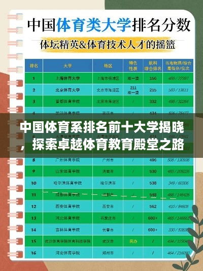 中國體育系排名前十大學揭曉，探索卓越體育教育殿堂之路