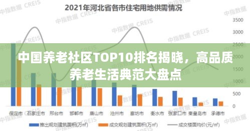 中國養(yǎng)老社區(qū)TOP10排名揭曉，高品質養(yǎng)老生活典范大盤點