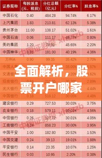 全面解析，股票開戶哪家強(qiáng)？最佳開戶選擇指南！