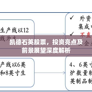 凱德石英股票，投資亮點(diǎn)及前景展望深度解析