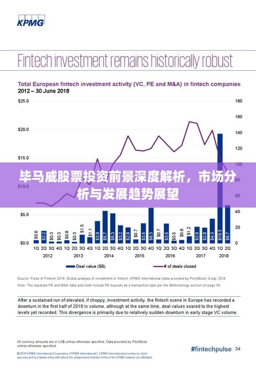 畢馬威股票投資前景深度解析，市場(chǎng)分析與發(fā)展趨勢(shì)展望