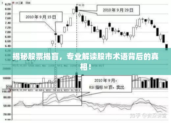 揭秘股票揭盲，專業(yè)解讀股市術語背后的真相！