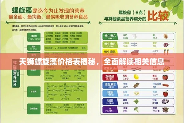 天獅螺旋藻價(jià)格表揭秘，全面解讀相關(guān)信息