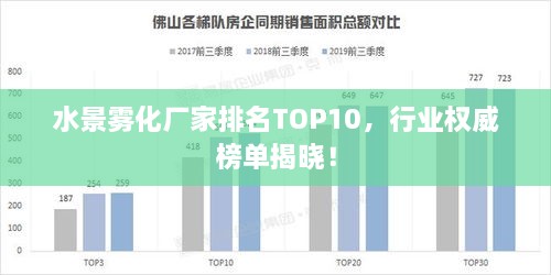 水景霧化廠家排名TOP10，行業(yè)權(quán)威榜單揭曉！