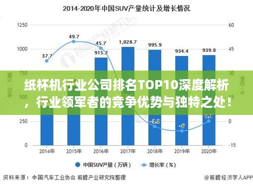 紙杯機(jī)行業(yè)公司排名TOP10深度解析，行業(yè)領(lǐng)軍者的競(jìng)爭(zhēng)優(yōu)勢(shì)與獨(dú)特之處！