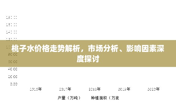 桃子水價格走勢解析，市場分析、影響因素深度探討