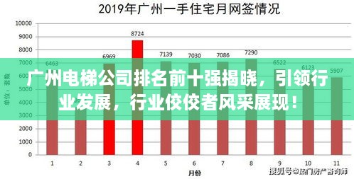 廣州電梯公司排名前十強揭曉，引領(lǐng)行業(yè)發(fā)展，行業(yè)佼佼者風采展現(xiàn)！