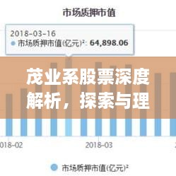 茂業(yè)系股票深度解析，探索與理解之旅