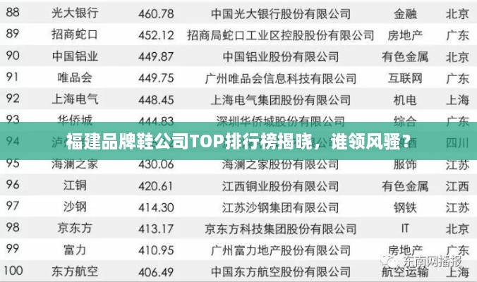 福建品牌鞋公司TOP排行榜揭曉，誰(shuí)領(lǐng)風(fēng)騷？