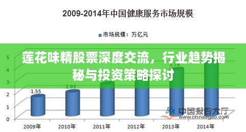 蓮花味精股票深度交流，行業(yè)趨勢揭秘與投資策略探討