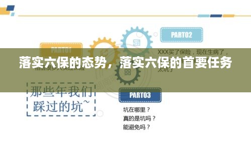 落實(shí)六保的態(tài)勢，落實(shí)六保的首要任務(wù) 