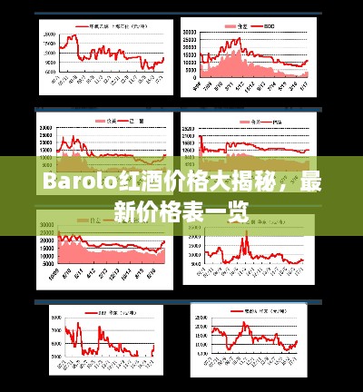 Barolo紅酒價格大揭秘，最新價格表一覽