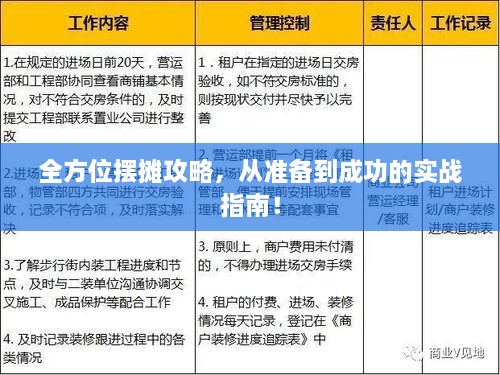 全方位擺攤攻略，從準備到成功的實戰(zhàn)指南！