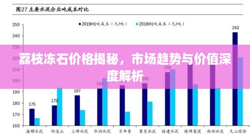 荔枝凍石價(jià)格揭秘，市場趨勢與價(jià)值深度解析