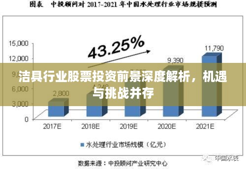 潔具行業(yè)股票投資前景深度解析，機遇與挑戰(zhàn)并存