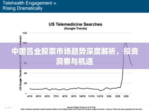 中國呂業(yè)股票市場趨勢深度解析，投資洞察與機遇