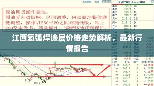 江西氬弧焊涂層價(jià)格走勢解析，最新行情報(bào)告