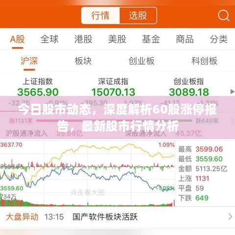 今日股市動態(tài)，深度解析60股漲停報告，最新股市行情分析